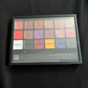 Lip kit